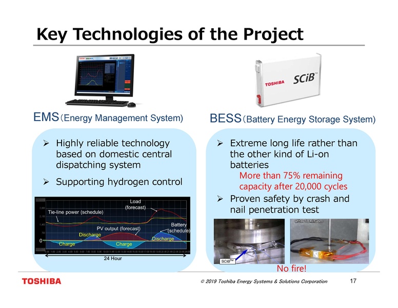 File:Session 2 TEPCO Mr. Yokosawa and Toshiba ESS Dr. Takeda 110219.pdf