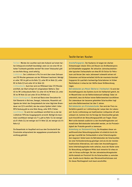 File:Solarleuchtentest - Licht und Schatten.pdf