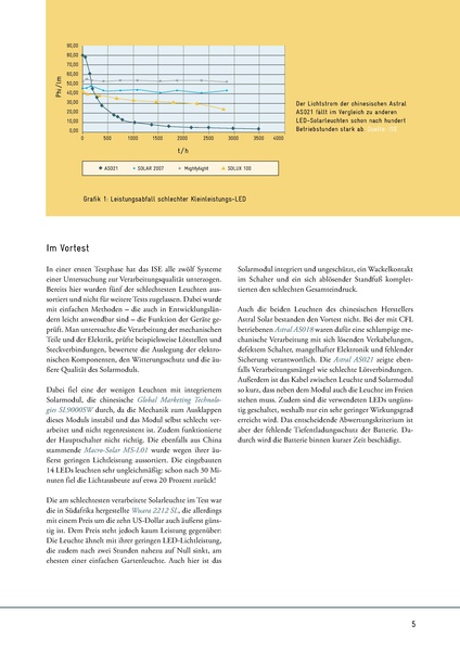 File:Solarleuchtentest - Licht und Schatten.pdf