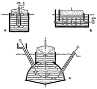 RTENOTITLE