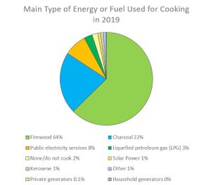 Fuels.jpg