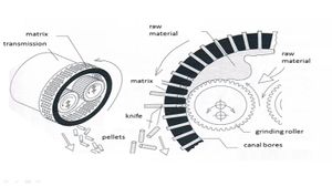 Figure 8b pan grinders.jpg