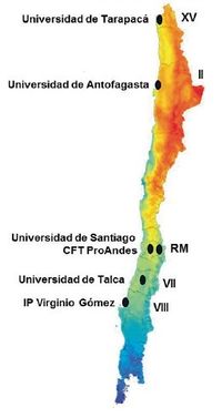 Solar laboratories in Chile